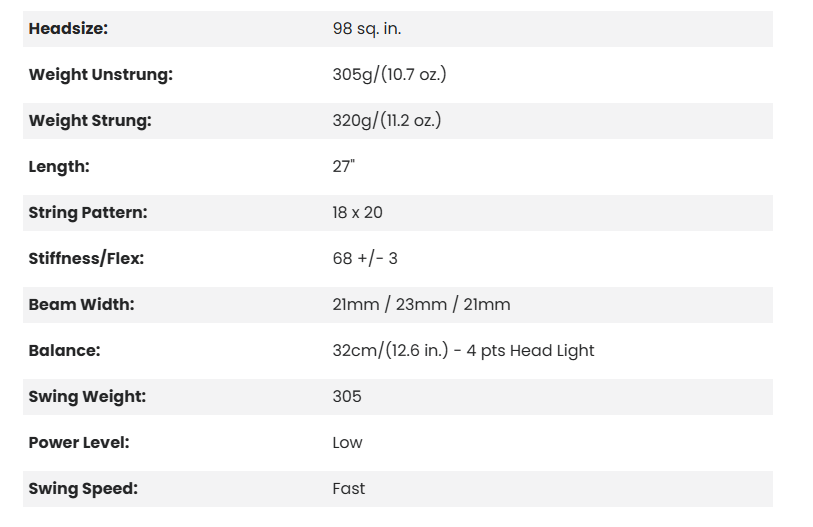 BABOLAT PURE STRIKE 98  (18x20) -2025 UNSTRUNG