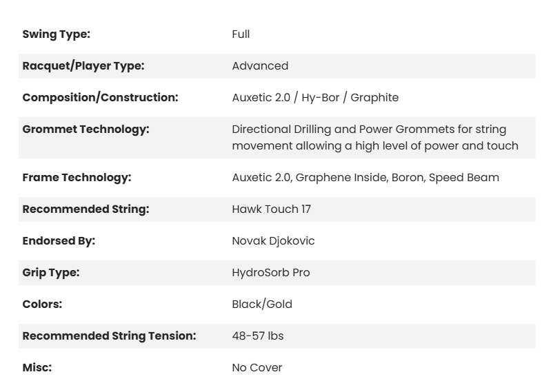 HEAD SPEED PRO LEGEND 2025 UNSTRUNG